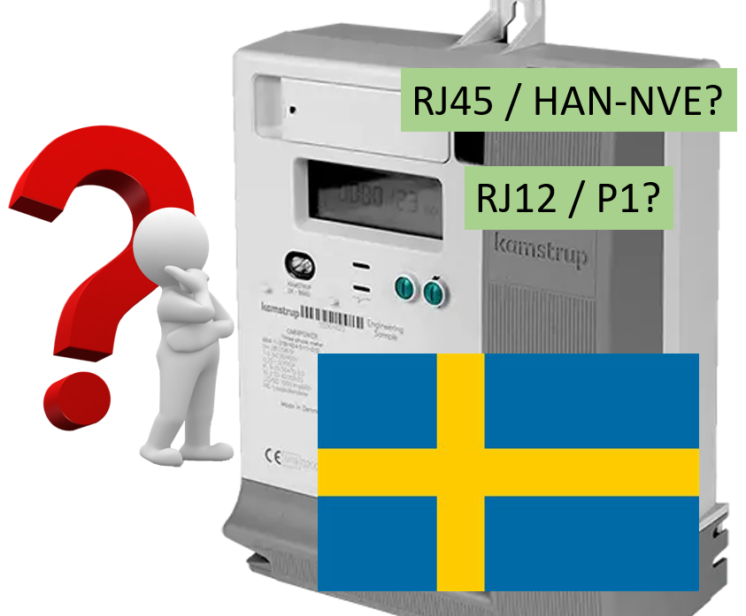 Kamstrup Omnipower meters in Sweden: Which configuration should you choose?