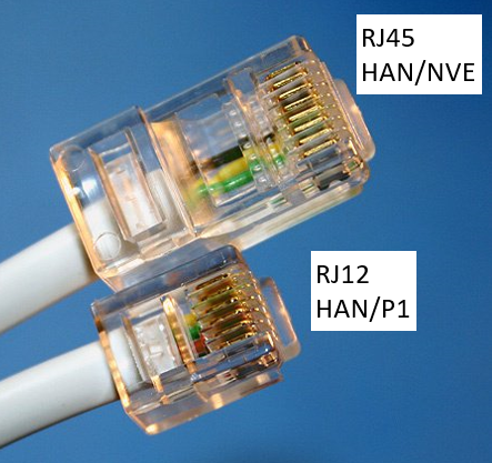 Can Pow-U read from a P1-port?